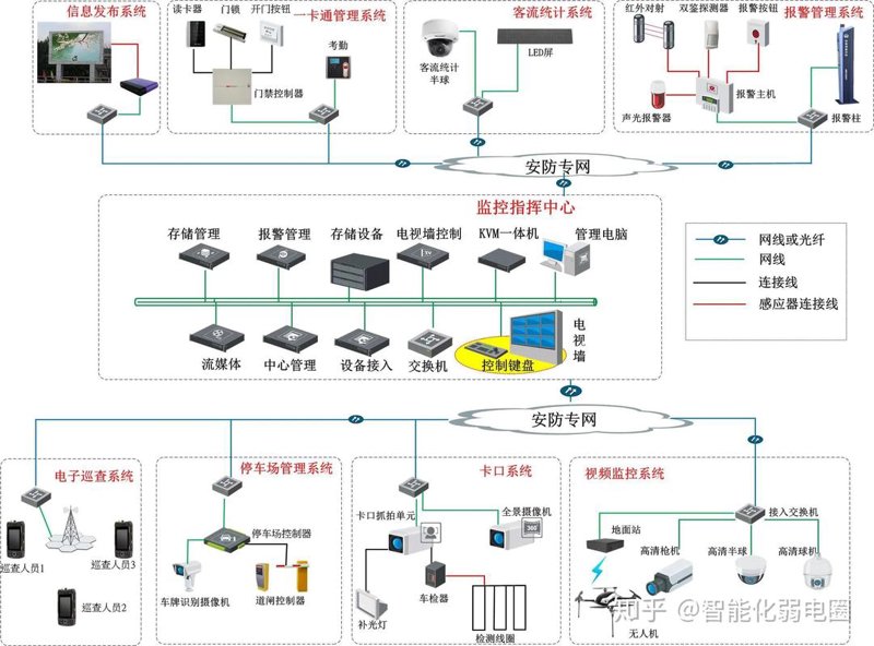 全屋智能定制：打造未来家居的新风尚